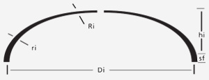 6% Torispherical